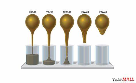 انواع روغن موتور